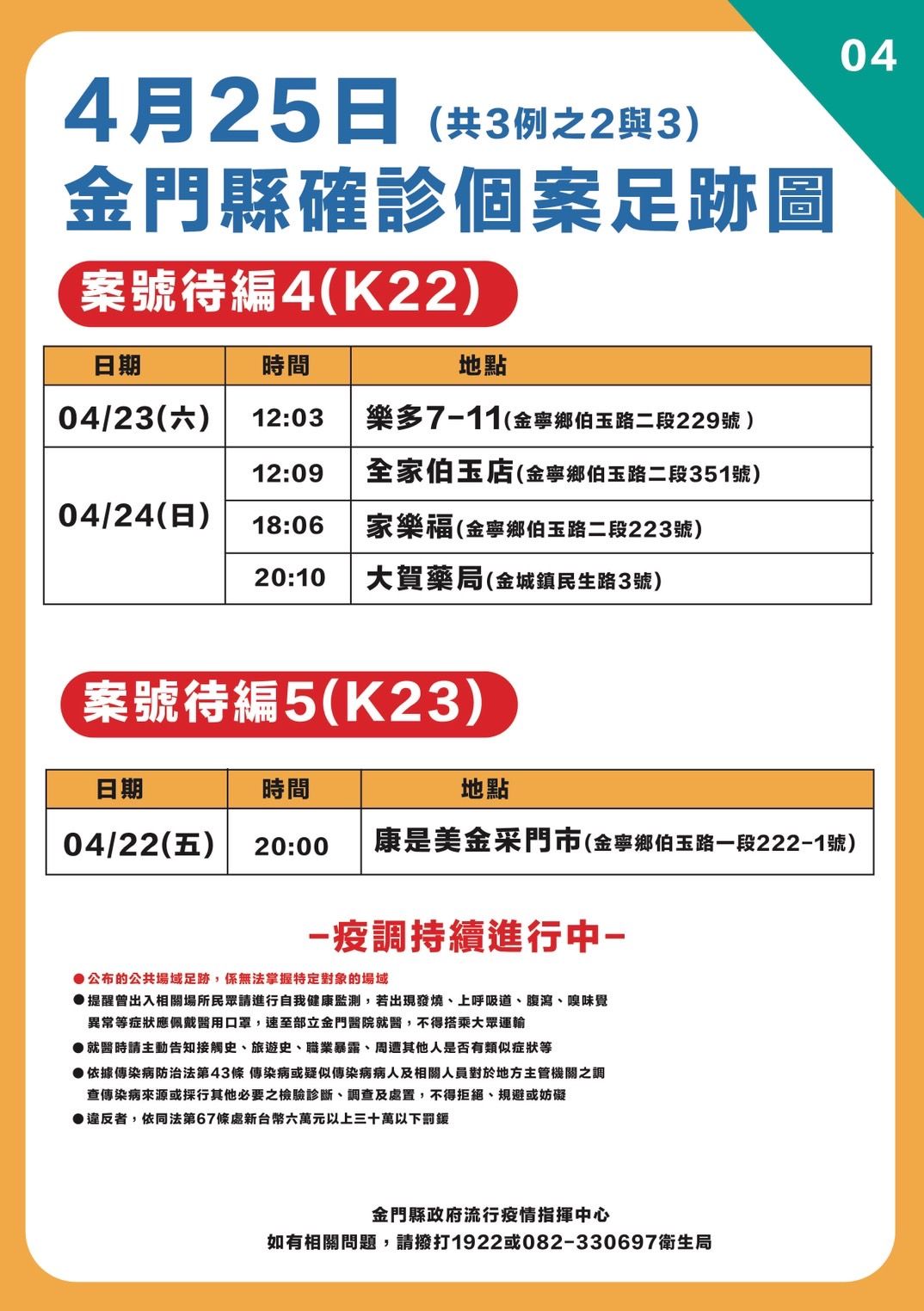 ▲金門縣府晚間說明最新疫情。（圖／金門縣府提供）