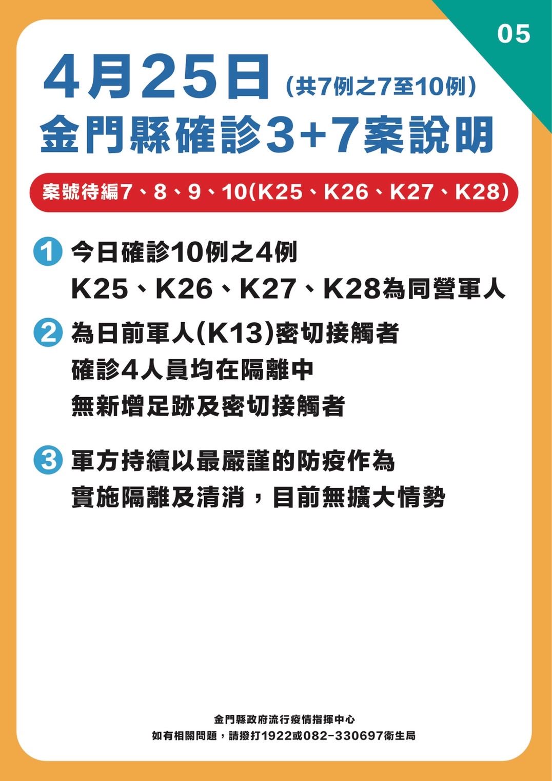 ▲金門縣府晚間說明最新疫情。（圖／金門縣府提供）