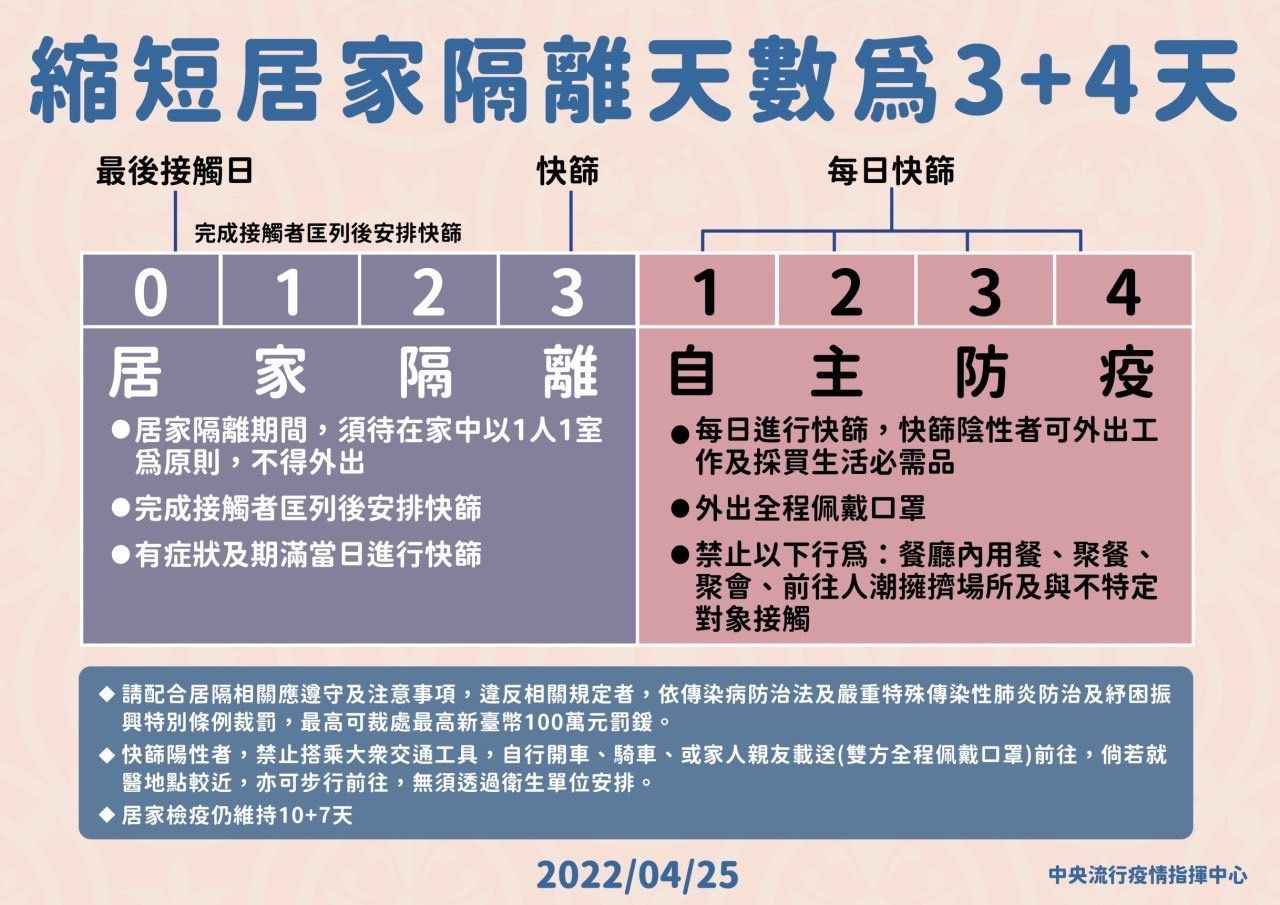 ▲金門縣府晚間說明最新疫情。（圖／金門縣府提供）