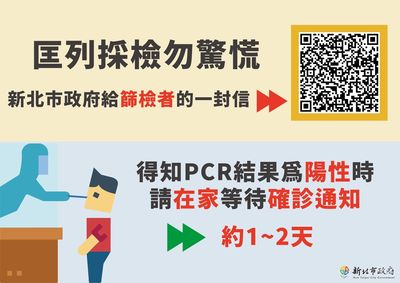 快訊／新北給「篩檢者」一封信內容曝　PCR判讀+通知要1至2天