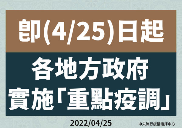 ▲▼即起地方政府實施重點疫調。（圖／指揮中心提供）