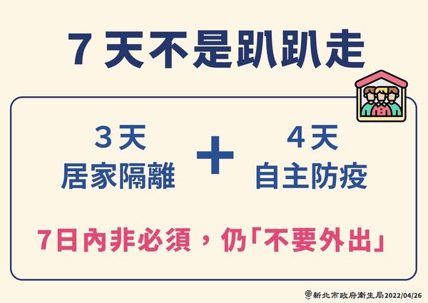 ▲▼新北防疫0426。（圖／新北市府提供）