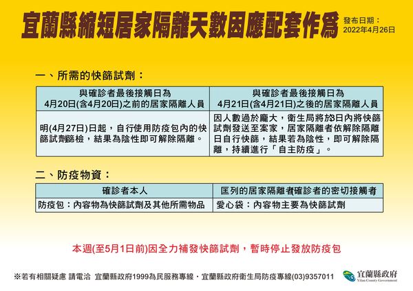 ▲▼疫情升溫，宜蘭縣即日起，取消跨縣市戶外教學及畢旅，畢業典禮建議改線上辦理等。（圖／宜縣府提供，下同）