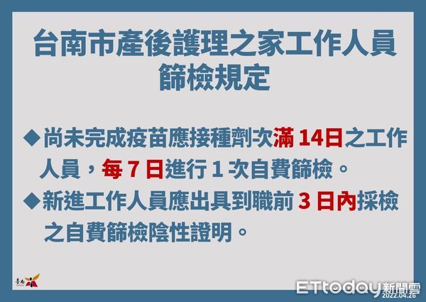 ▲台南市長黃偉哲指出，26日台南本土個案+90，個案居家照護正式啟動。（圖／記者林悅翻攝，下同） 
