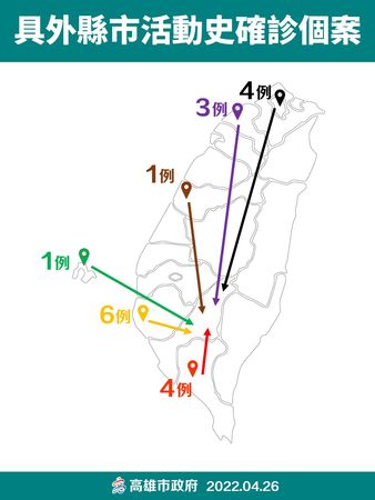 ▲▼高雄4/26確診概況。（圖／高雄市衛生局提供）