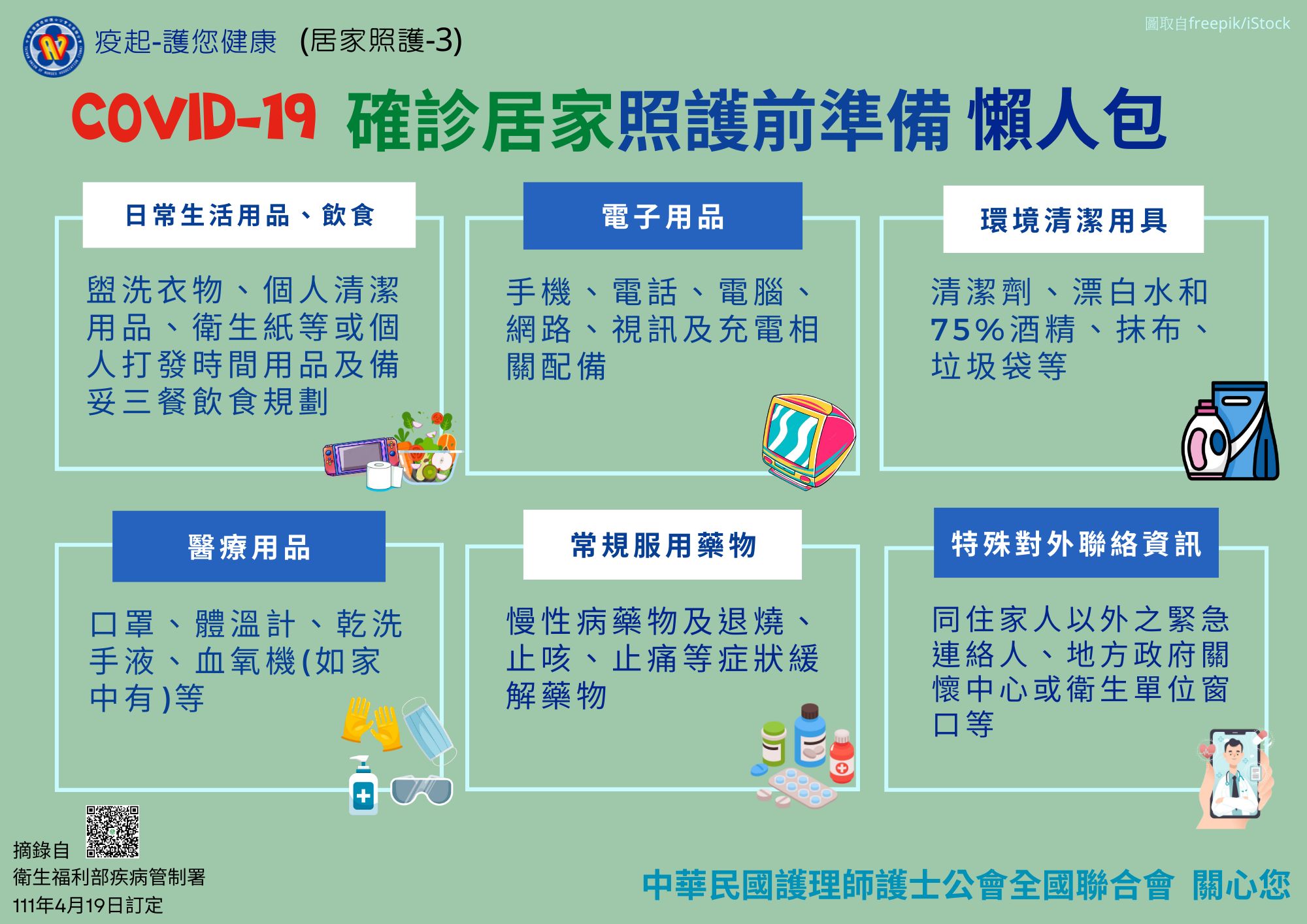 ▲▼居家照護4圖懶人包。（圖／取自中華民國護理師護士公會全國聯合會官網）