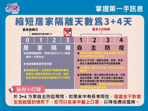 ▲彰化4月27日防疫說明。（圖／彰化縣政府提供）