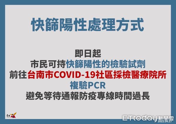 ▲台南市長黃偉哲公布台南新增確診個案+173人，其中包含50例為無症狀感染，感染源疫調中個案110名。（圖／記者林悅翻攝，下同）