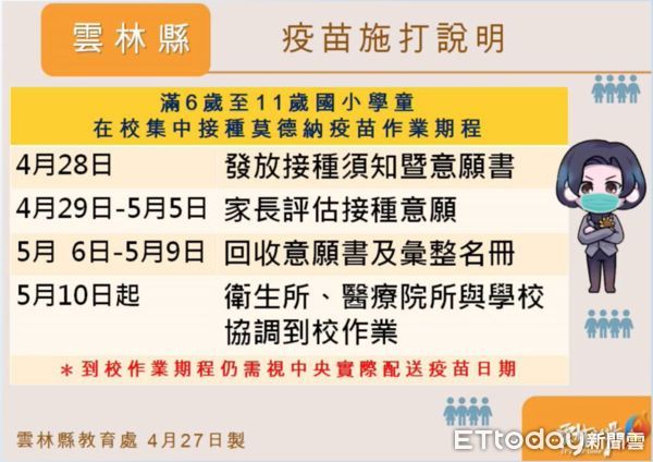 ▲衛生局長曾春美說明目前雲林學童施打疫苗排程。（圖／記者蔡佩旻翻攝）