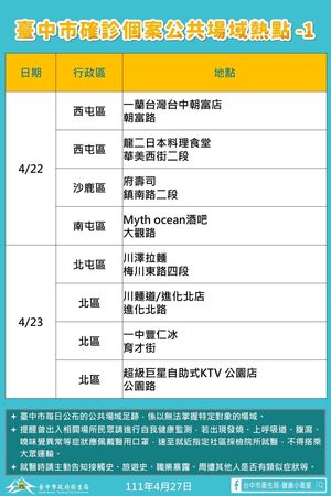 ▲▼台中市政府公布發送解隔離相關規定、關懷包發送流程和內容物。（圖／台中市政府提供）