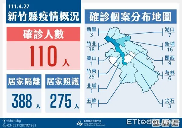 ▲▼             。（圖／記者黃孟珍攝）