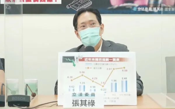 ▲▼張其祿今天上午舉行「疫情、戰爭可能導致『停滯型通膨』隱憂？政府須謹慎因應！」記者會。（圖／翻攝自張其祿臉書）