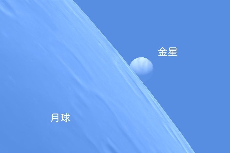 ▲▼5月27日月掩金星模擬畫面。（圖／台北天文館提供）
