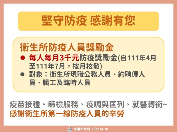 ▲▼陳其邁宣布將發放衛生所防疫獎勵金，每人每月3000元。（圖／高雄市衛生局提供）