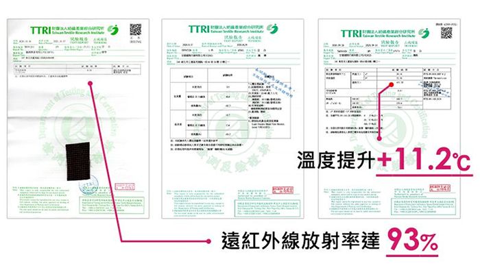 ▲▼黑科技,石墨烯,腰夾,母親節,健康。（圖／品牌提供）