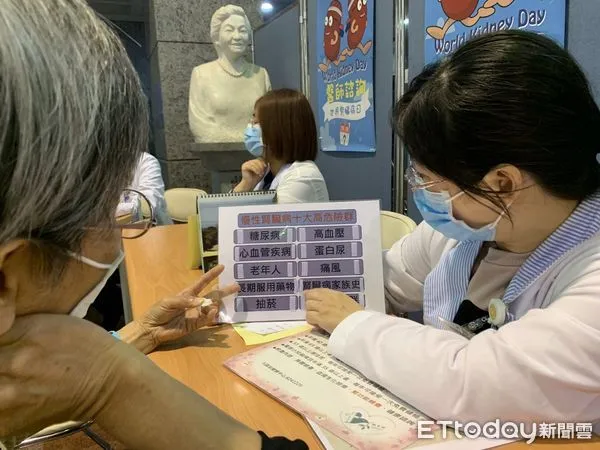 ▲醫師列舉慢性腎臟病10大危險群。（圖／門諾醫院提供，下同）