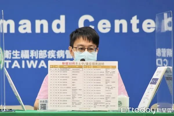 ▲▼指揮中心4/29記者會，醫療應變組副組長羅一鈞說明。（圖／指揮中心提供）