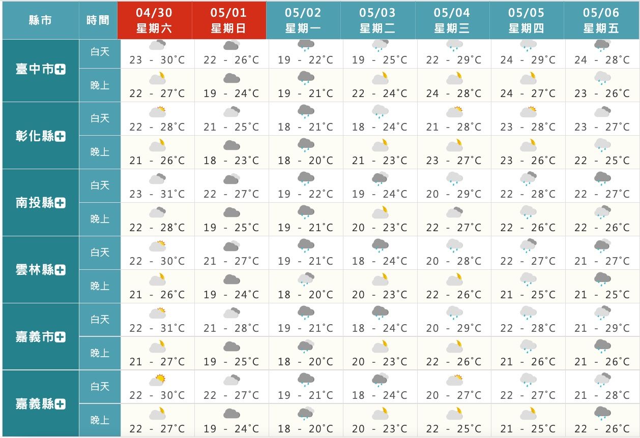 ▲▼衛星雲圖。（圖／翻攝中央氣象局）