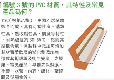 塑化劑溶解恐致癌！食品包裝禁用PVC塑膠　明年7月上路