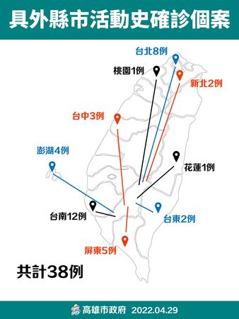 ▲▼高雄4/29確診概況。（圖／高雄市衛生局提供）