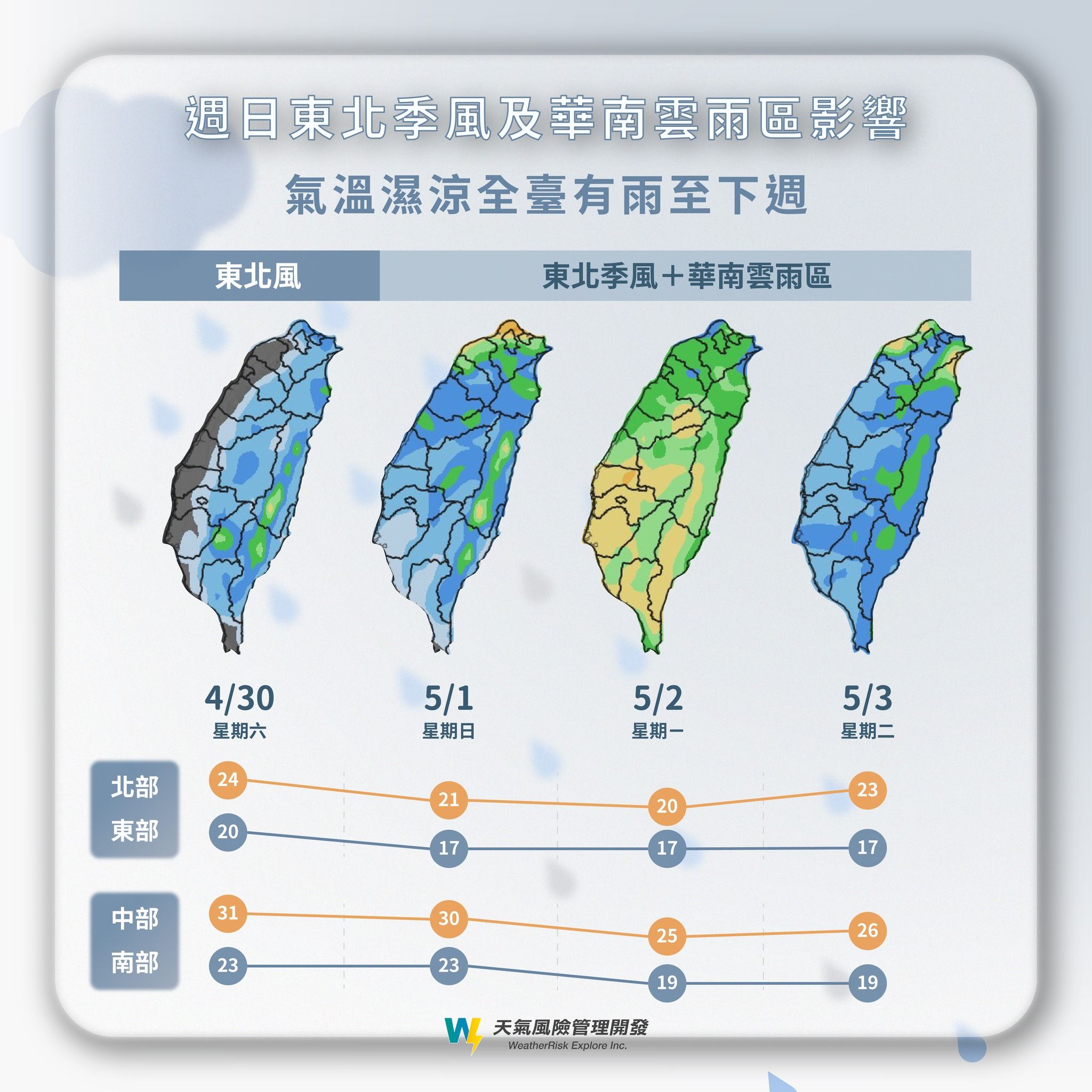 ▲連假期間天氣濕涼。（圖／翻攝自Facebook／天氣風險）