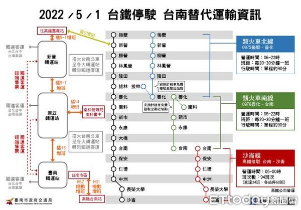 ▲▼             。（圖／記者林東良攝）