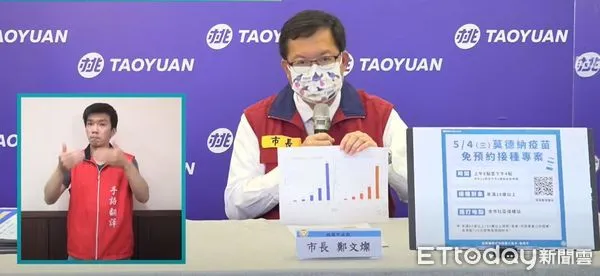 ▲▼0430鄭文燦。（圖／翻攝桃園事直播）