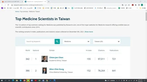 ▲▼前副總統陳建仁是台灣醫學科學家第一名。（圖／陳建仁臉書）