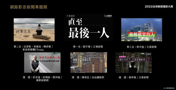 ▲▼2022年台灣新聞攝影大賽獲獎名單。（圖／翻攝台灣新聞攝影協會）