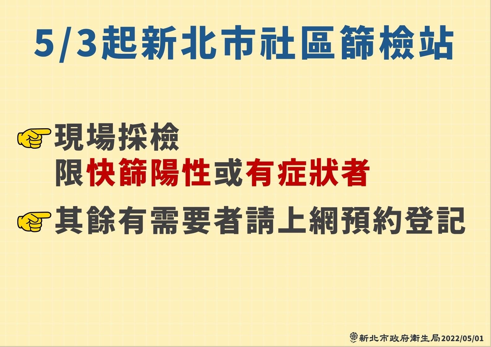 ▲▼新北疫情記者會0501。（圖／新北市府提供）