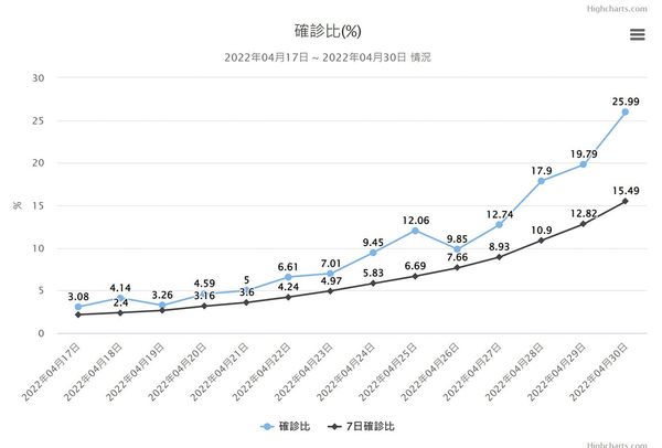 （圖／翻攝姜冠宇臉書）