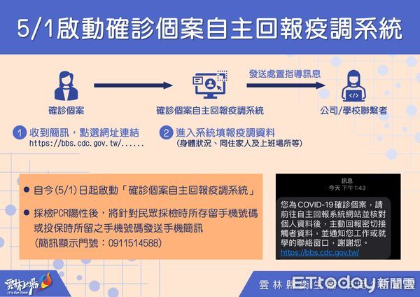 ▲雲林縣衛生局長曾春美說明雲林縣今日確診疫情。（圖／記者蔡佩旻翻攝）