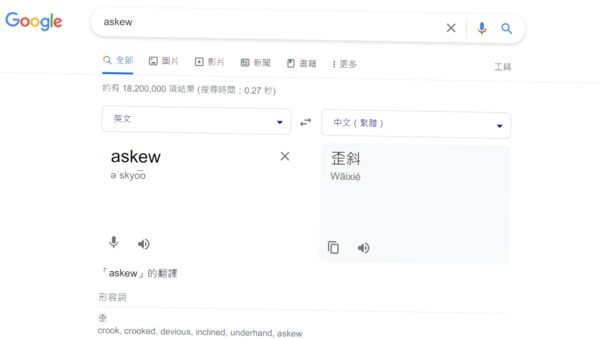 ▲▼Google搜尋askew（歪斜）整個螢幕就會出現歪斜。（圖／翻攝自Google）