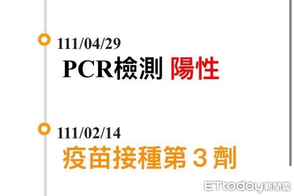 ▲▼快篩陽性,確診,PCR。（圖／民眾授權）