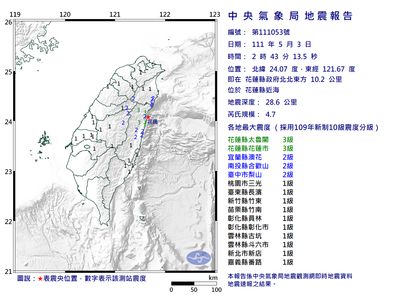 快訊／花蓮凌晨2：43發生4.7地震！最大震度3級　網驚：搖好幾秒