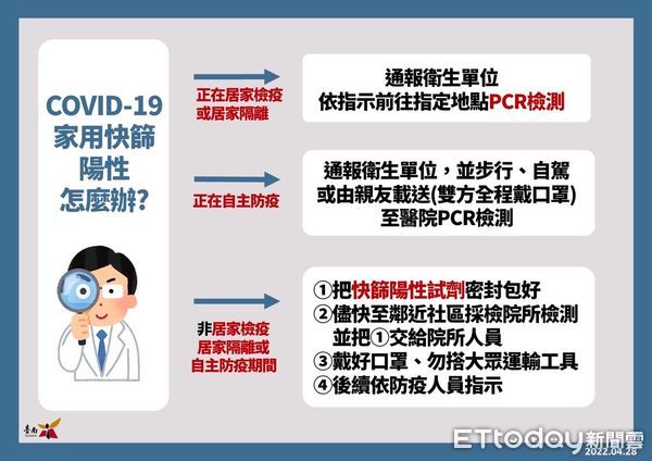 ▲台南市長黃偉哲2日公布台南新增390名本土確診個案，包含104例為無症狀感染，其中279名個案的密切接觸者在疫調中。（圖／記者林悅攝，下同）