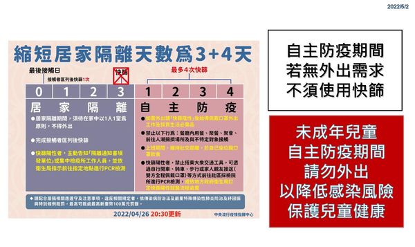 ▲▼彰化5月2日防疫說明。（圖／彰化縣政府提供）