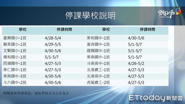 ▲雲林縣今日停課學校。（圖／記者蔡佩旻翻攝）