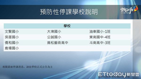 ▲雲林縣今日停課學校。（圖／記者蔡佩旻翻攝）