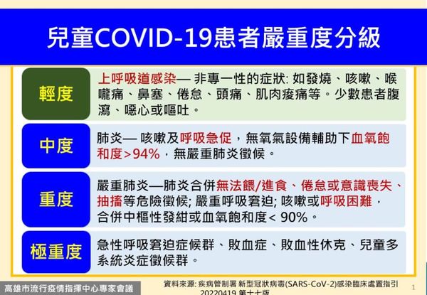 ▲▼高醫醫師李敏生指出，發燒症狀常見、不一定代表嚴重，呼吸急促才是重要指標。。（圖／高雄市政府提供）