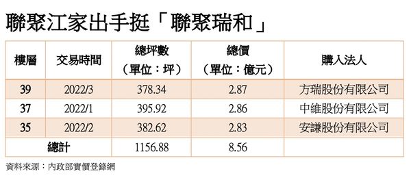 ▲▼             。（圖／記者陳筱惠攝）