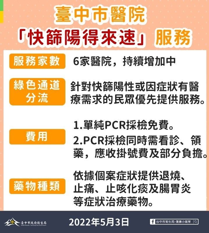 ▲台中今起開「得來速」中榮、童綜合、光田加入。（圖／市府提供）