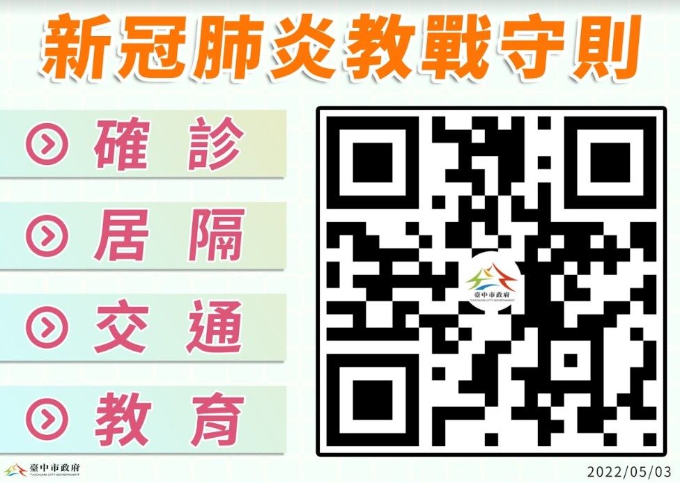 ▲「確診了怎麼辦」，台中市府推官方版教戰守則4大QA一圖秒懂。（圖／市府提供）