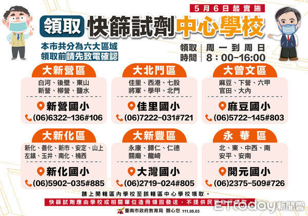 ▲台南市長黃偉哲宣布，台南學校教職員工生快篩試劑，6日起可就近於各校領取。（圖／記者林悅翻攝，下同）
