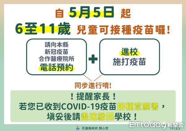 ▲花蓮3日新增428例新冠肺炎確診，累積確診人數達3912人。（圖／花蓮縣政府提供，下同）