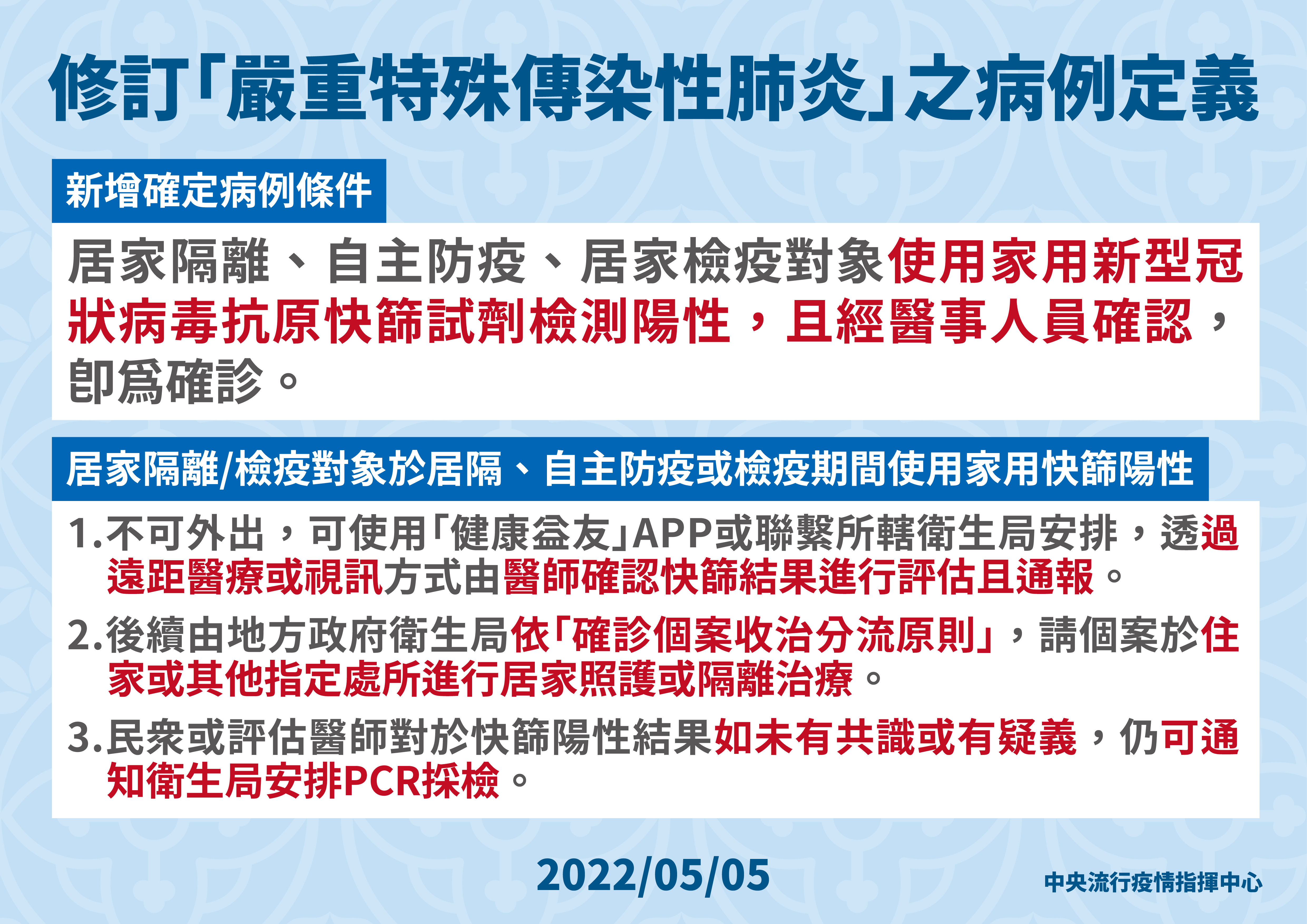 ▲▼指揮中心5/5修訂新冠肺炎之病例定義。（圖／指揮中心提供）