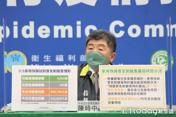 ▲▼指揮中心5/5記者會，指揮官陳時中說明。（圖／指揮中心提供） 