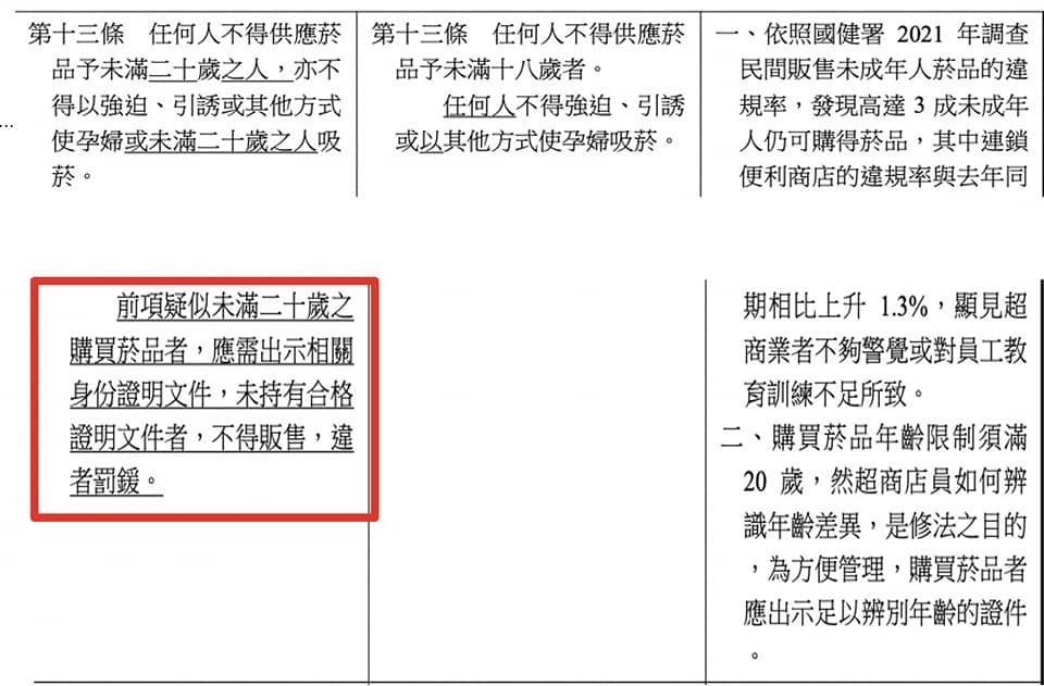 ▲▼林為洲提出《菸害防制法》修正案。（圖／林為洲臉書）