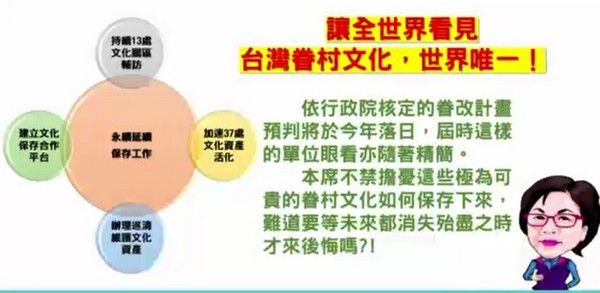 ▲立委湯蕙禎籲：台灣眷村文化應積極推動保留。（圖／湯蕙禎辦公室提供）