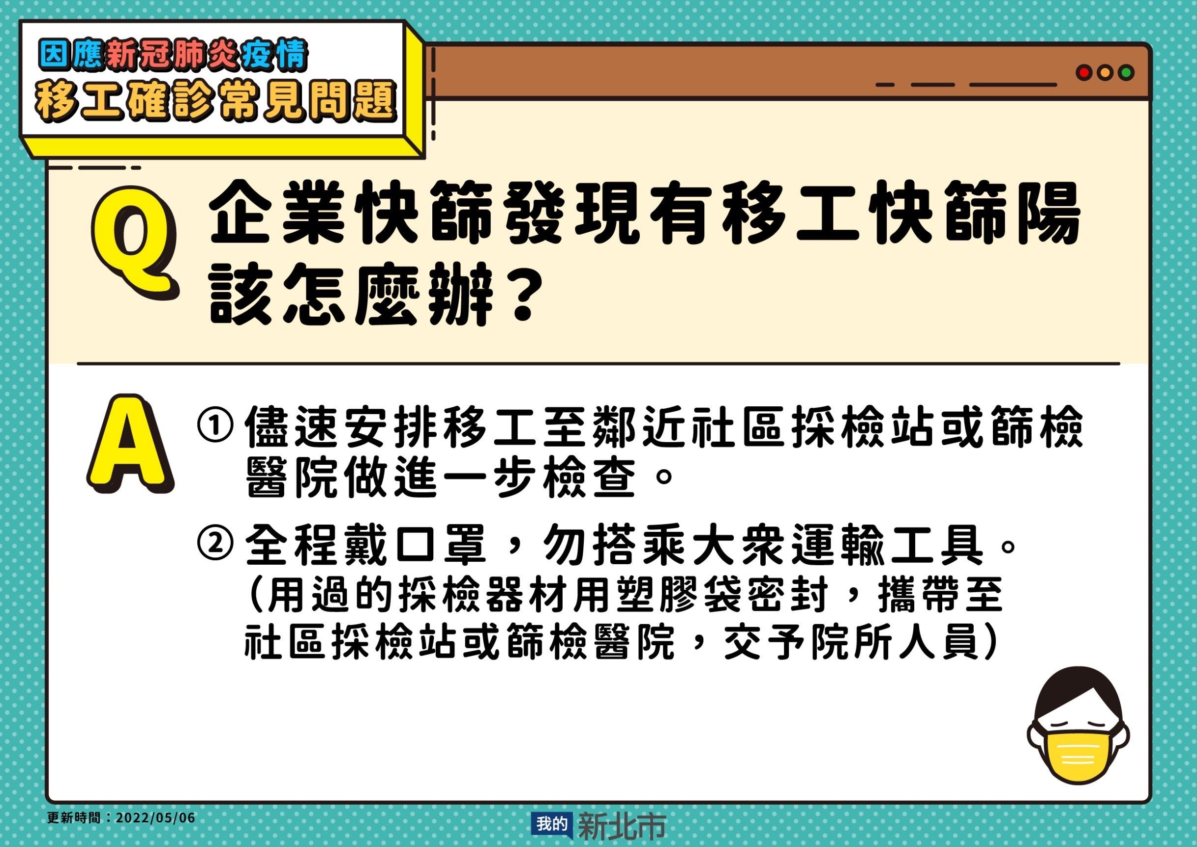 ▲▼0506新北疫情，移工快篩陽性應採措施。（圖／新北市政府提供）